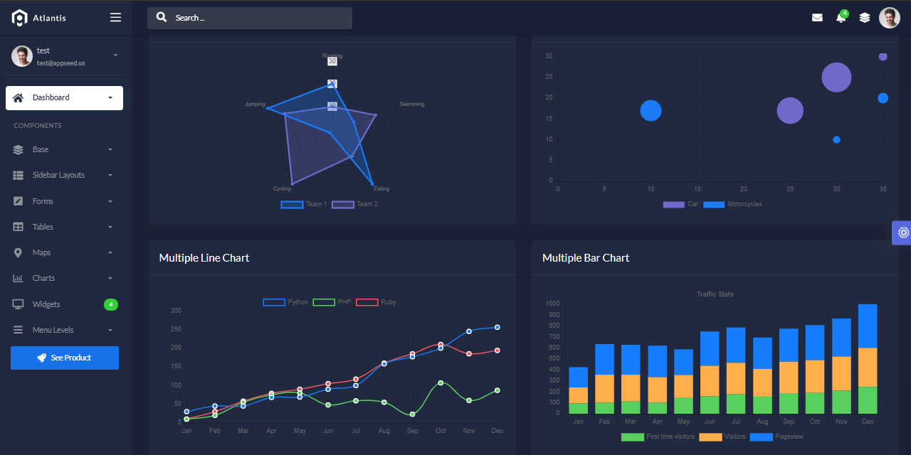 Atlantis Lite - Free Bootstrap Template.