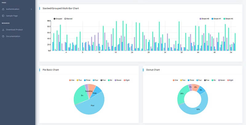 Django React Datta Able - Fullstack Product.