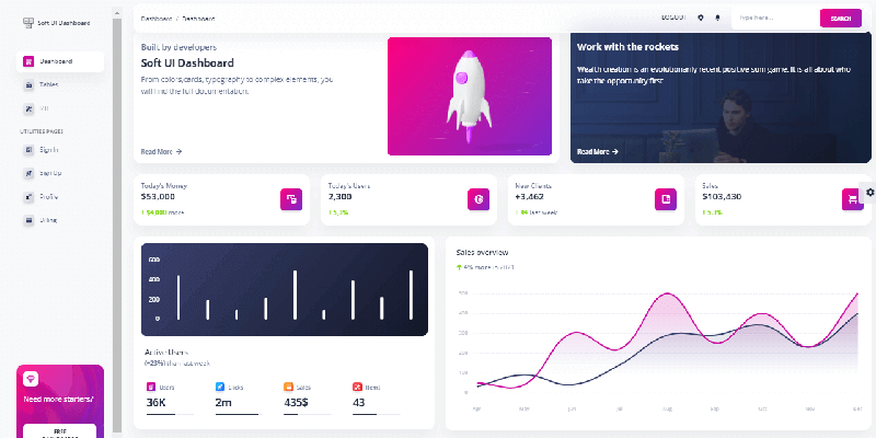 Soft UI Dashboard - Bootstrap 5 Template.
