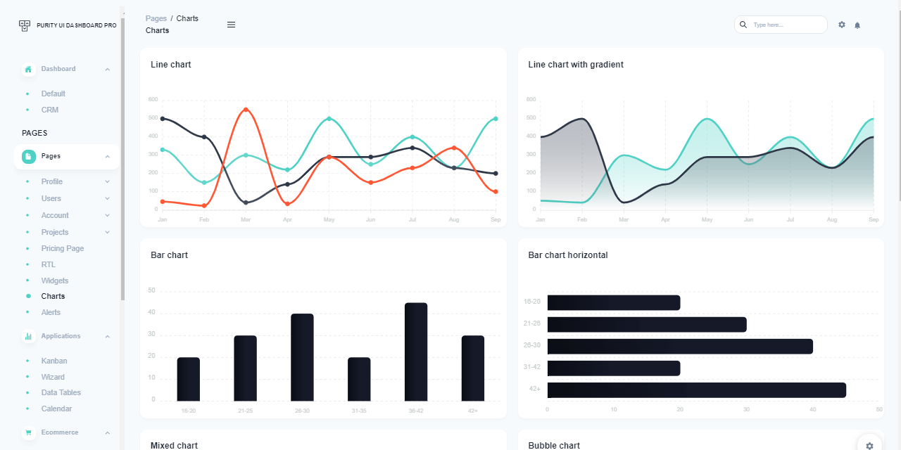 React Purity Dashboard - Full-stack Version