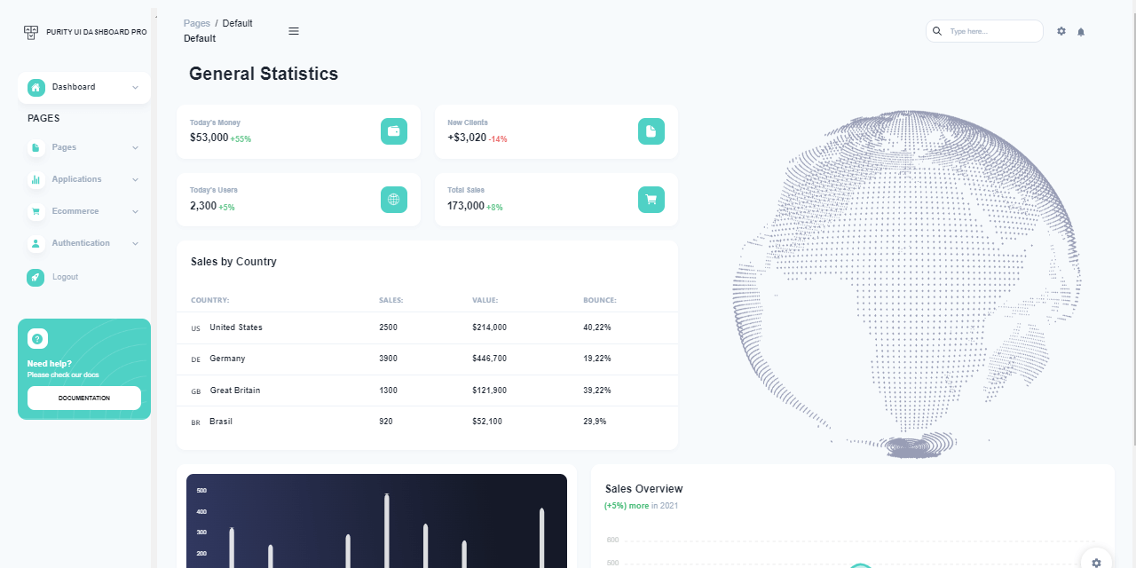 React Purity PRO - Styled with Chakra UI