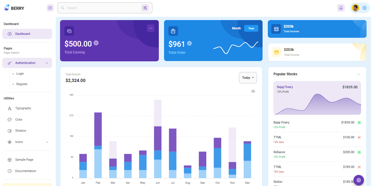 React Node JS - Berry Dashboard.