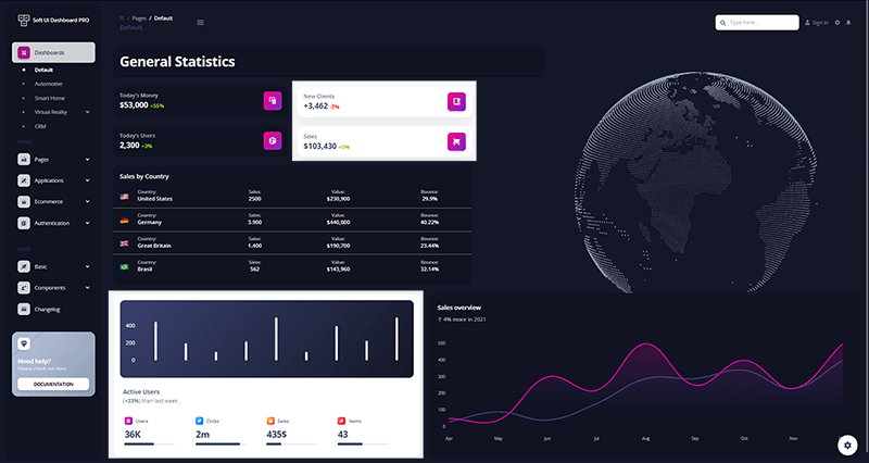 Soft Soft Dashboard - Flask Version